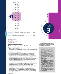 Sigvaris - Products Catalog 2016